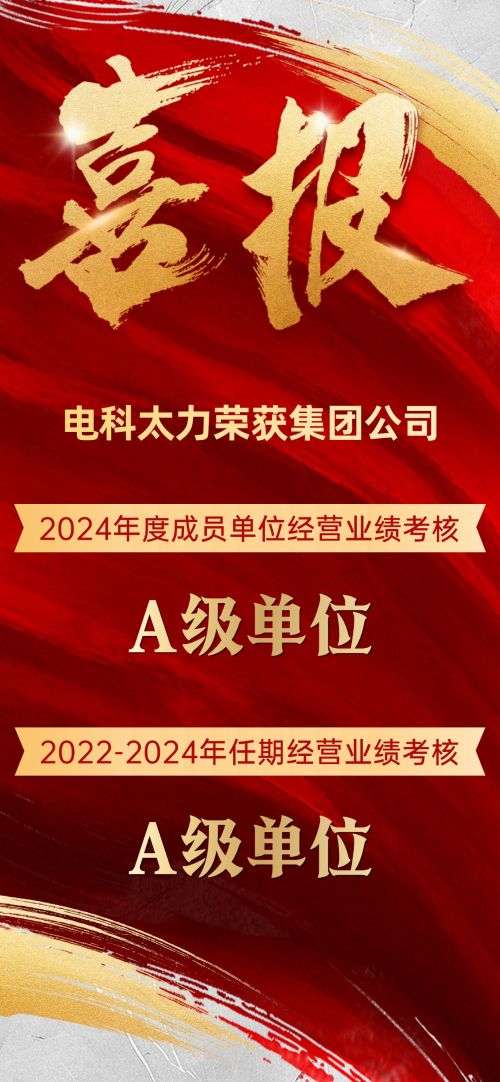 业绩喜报全屏海报AIGC