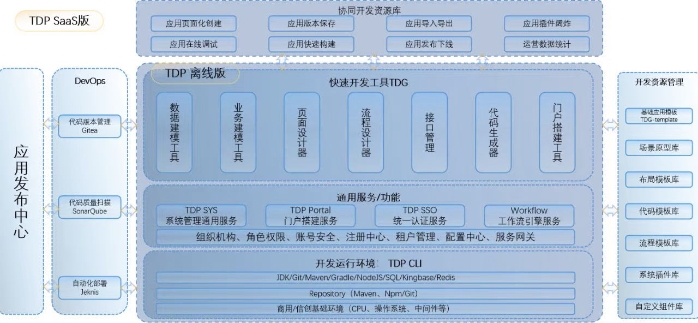 太极
